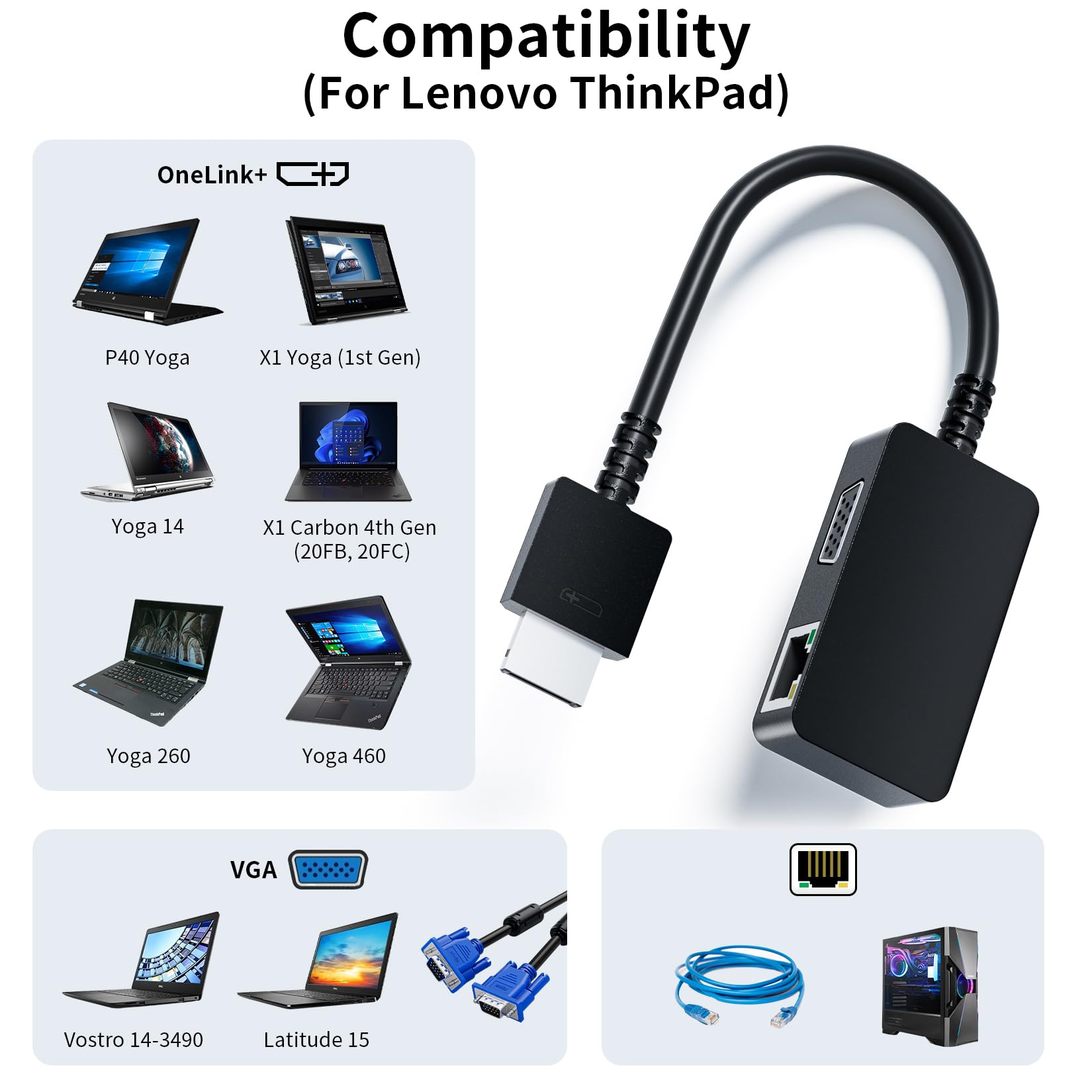 OneLink + to VGA/RJ45 Ethernet Extension Adapter Dongle Cable